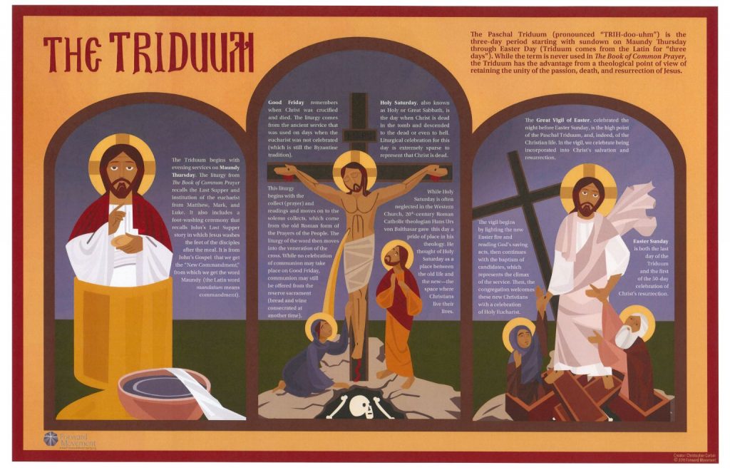 HOMILIES FOR HOLY TRIDUUM (April 2, to 4) By: Rev. Fr. Clifford Atta Anim.